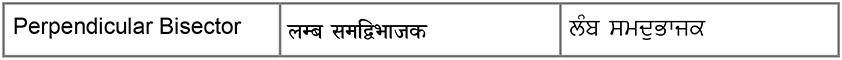 Perpendicular Bisector